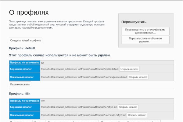 Кракен официальное зеркало 2024