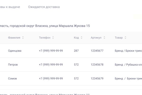 Что с кракеном сайт на сегодня